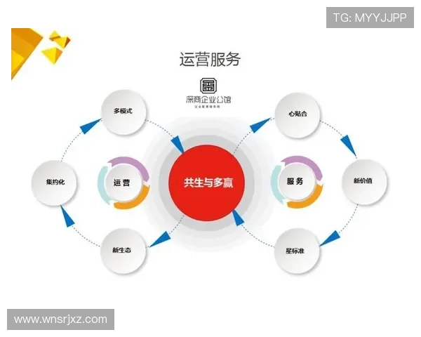 皇冠集团近年来的财务指标及运营表现解读 皇冠集团近年来的财务指标及运营表现解读