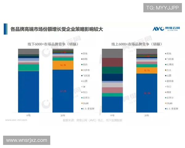 皇家手机网址在移动端的表现与竞争优势探讨 皇家手机网址在移动端的表现与竞争优势探讨