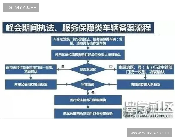 十六铺娱乐场人员有限制措施执行中的常见问题与解决方案 十六铺娱乐场人员有限制措施执行中的常见问题与解决方案