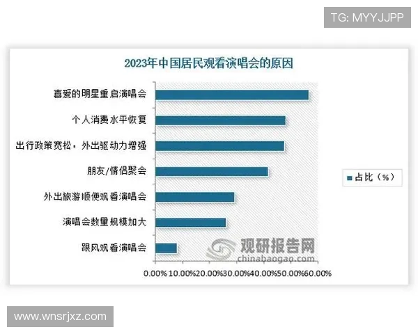 悦凯娱乐与朦胧合作的深度解析及对娱乐市场的影响分析