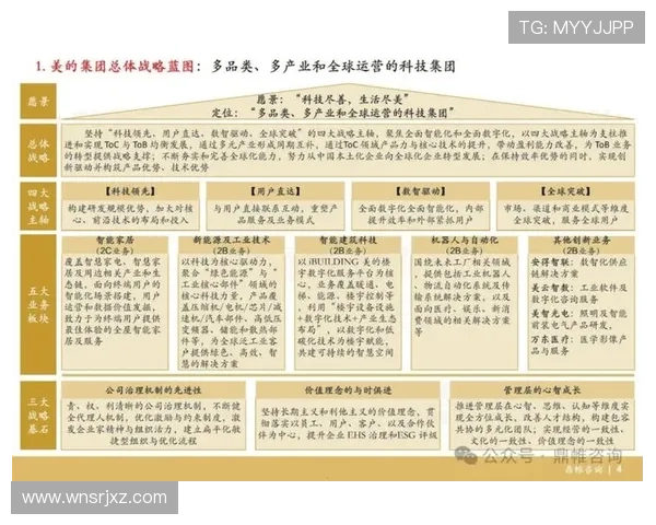 了解美高梅中国控股在中国地区的业务扩展与市场布局策略 了解美高梅中国控股在中国地区的业务扩展与市场布局策略