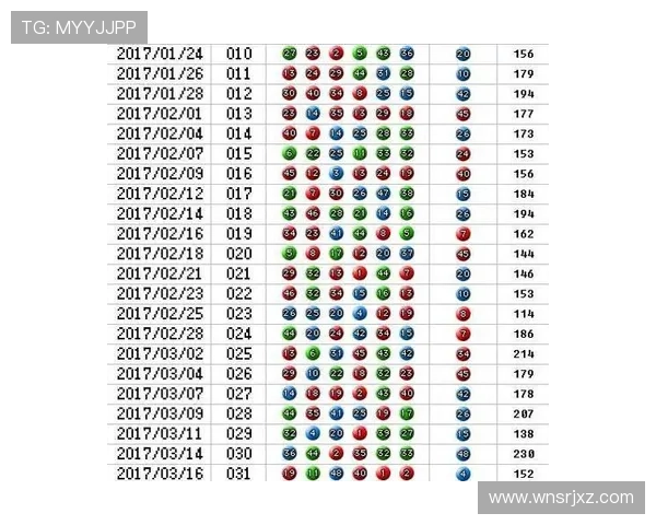 六合彩滚球中奖概率分析让你科学规划投注方案提升整体盈利水平 六合彩滚球中奖概率分析让你科学规划投注方案提升整体盈利水平