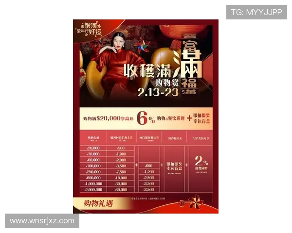 利澳娱乐场最新优惠活动时间安排及参与方式全攻略 利澳娱乐场最新优惠活动时间安排及参与方式全攻略