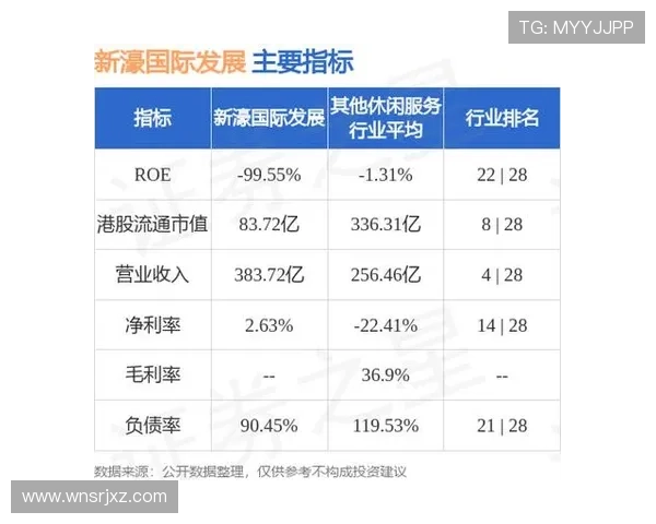 新濠国际发展如何实现可持续增长推动企业品牌价值提升的实用策略