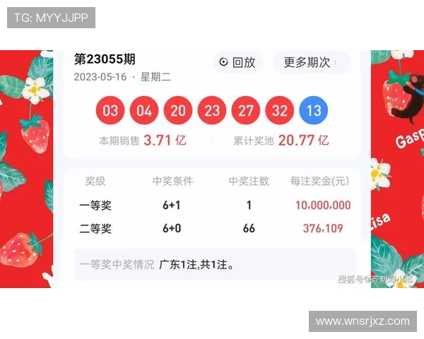 澳门六合彩开奖官方公告与中奖结果公布,确保每位彩民第一时间获知中奖信息 澳门六合彩开奖官方公告与中奖结果公布,确保每位彩民第一时间获知中奖信息