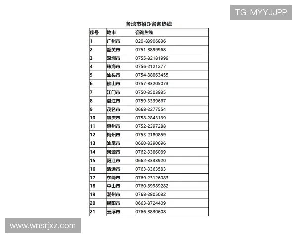 皇家官方入口官方公告最新通知及时掌握游戏官方动态与重要活动安排